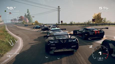 Análisis GRID – Revoluciones al máximo