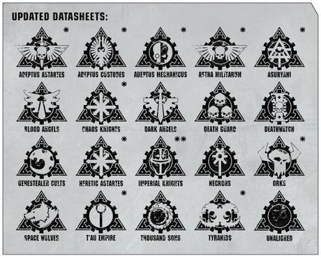 Nuevas FAQs + erratas y actualizaciones para Apocalypse