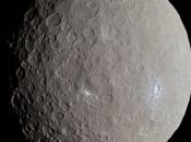 Ceres matemáticos