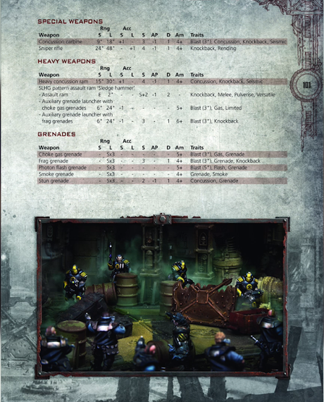 Guía básica de banda de Necromunda: Palanite Enforcers (Parte II)