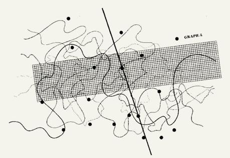 Cómo Hacer Cosas con Sonidos