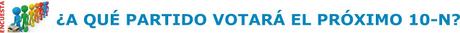 Encuesta. ¿A qué partido votará el próximo 10-N?