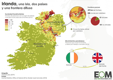 ¿Qué es el backstop y qué importancia tiene para el brexit?
