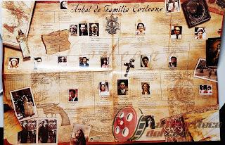 El padrino, Edición Legado Corleone Reportaje Fotográfico El padrino, Edición Legado Corleone Reportaje Fotográfico