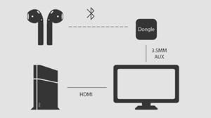 ¿Cómo usar AirPods con PS4? Conecta tu AirPods con el PS4.