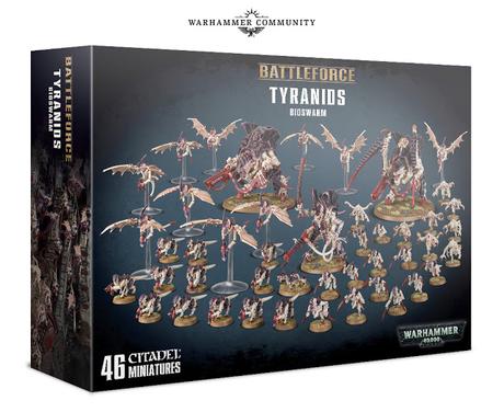 Warhammer Community: Resumen Warhammer Community: Resumen