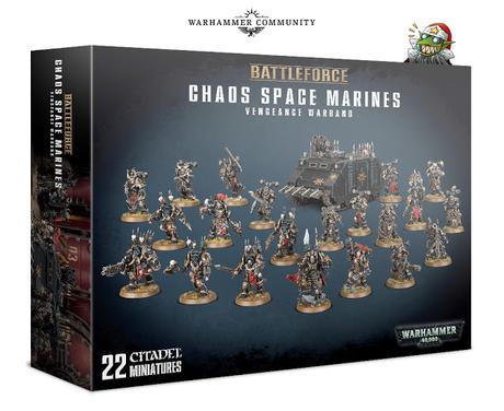 Warhammer Community: Resumen Warhammer Community: Resumen