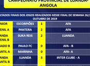 Resultados Escuela Fútbol Angola 26-27 Octubre 2019