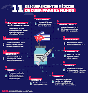 11 descubrimientos médicos de Cuba para el mundo