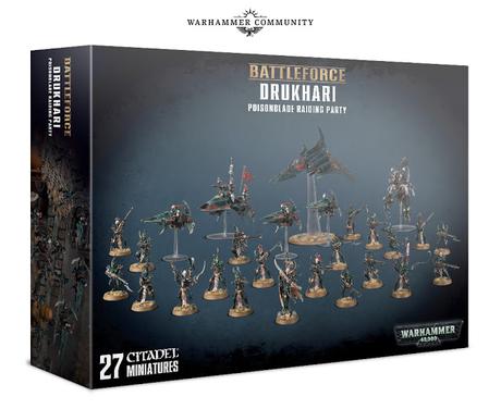 Warhammer Community: Resumen
