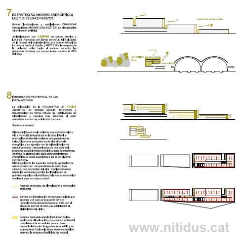 1/8: Nitidus Arquitectes_ Josep Mª Miró