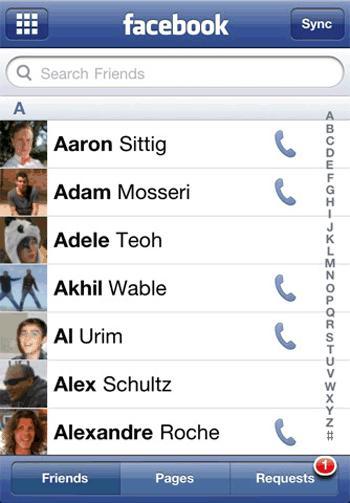 Google Contacts sincronizado con un Iphone y Servicios