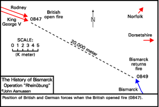 El último combate del Bismarck - 27/05/1941.