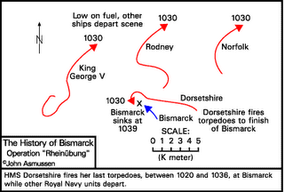 El último combate del Bismarck - 27/05/1941.