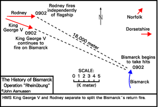 El último combate del Bismarck - 27/05/1941.