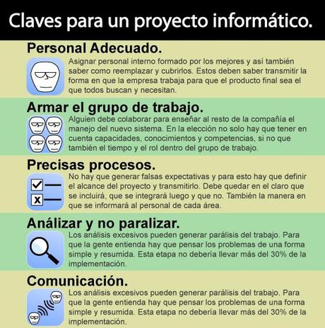 Diez claves para el éxito de un proyecto informático