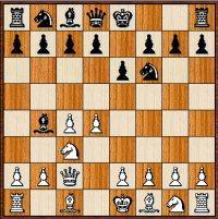 Defensa Nimzoindia. Variante Clásica