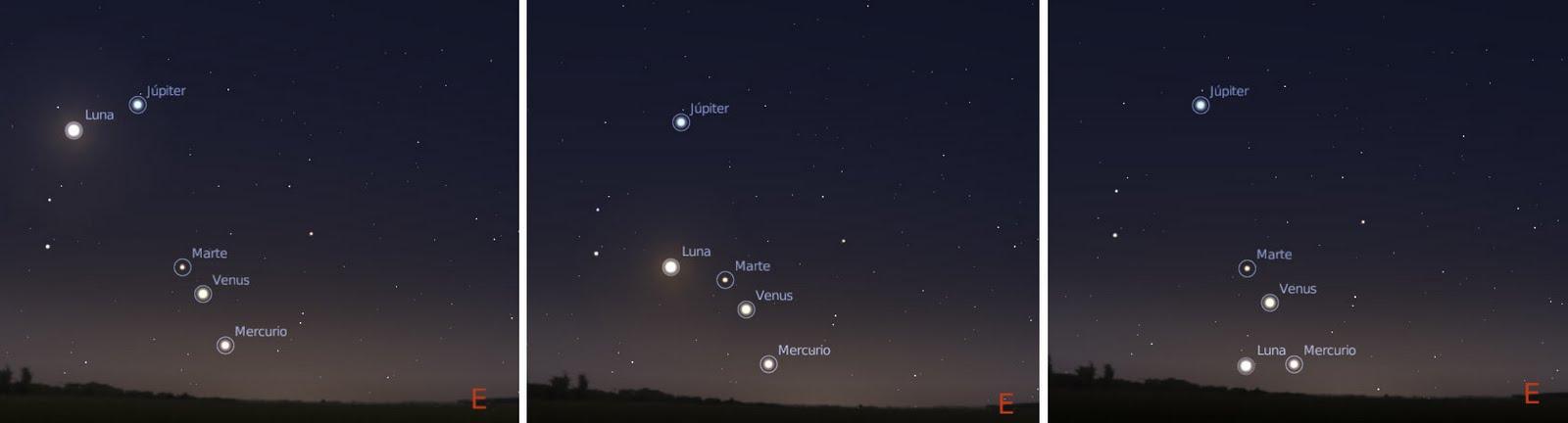 Desde el 29  hasta el 31 de mayo se podrá ver la alineación planetaria en el Planetario de Buenos Aires