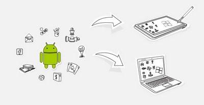 Blue Stacks, ejecuta aplicaciones Android en dispositivos Windows
