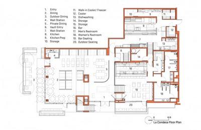 Artesanos y arquitectos, un buen mix