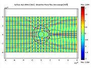 Gunther Uhlmann en el Coloquio UAM-ICMAT