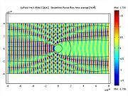 Gunther Uhlmann en el Coloquio UAM-ICMAT