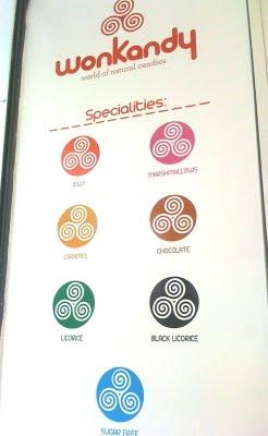 A world of candy colors