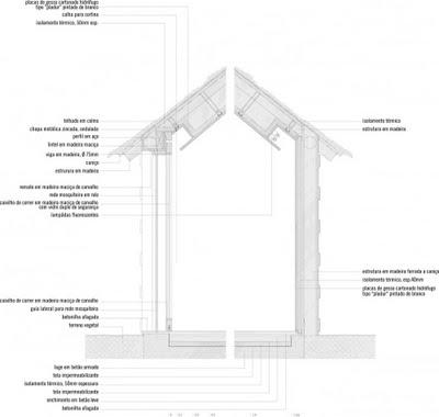 Poblado junto al mar