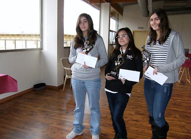 CAMPEONATOS FINALIZADOS