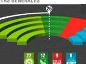 1.000 concejales BILDU Euskadi pronto serán 2.000 gracias UPyD