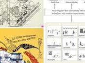 Domestic-city Medialab-Prado Madrid