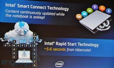 Intel denominará a los nuevos portátiles ultrabooks