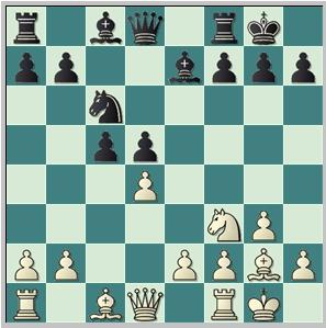 Gran bagaje defensivo