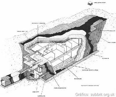 R3 foto subterranea britannica