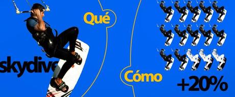 fast surfer Tiempos y formas de publicar contenido – 2º