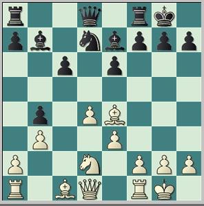 Tanto monta, monta tanto