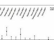 Teléfonos móviles cáncer