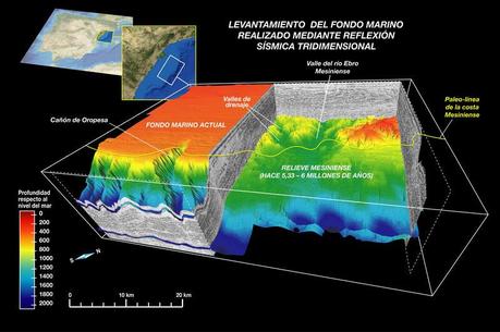 Así era el margen del Ebro hace seis millones de años