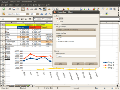 Ya tenemos LibreOffice 3.4.0!