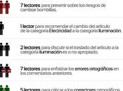 siempre crítica constructiva demás