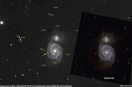 Supernova en M 51 accesible con medianos telescopios