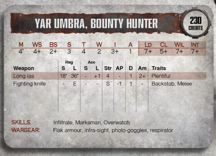 Yar Umbra de Necromunda: Trasfondo, guía, curiosidades y ayudas