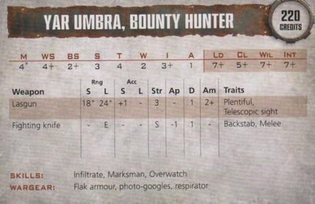 Yar Umbra de Necromunda: Trasfondo, guía, curiosidades y ayudas