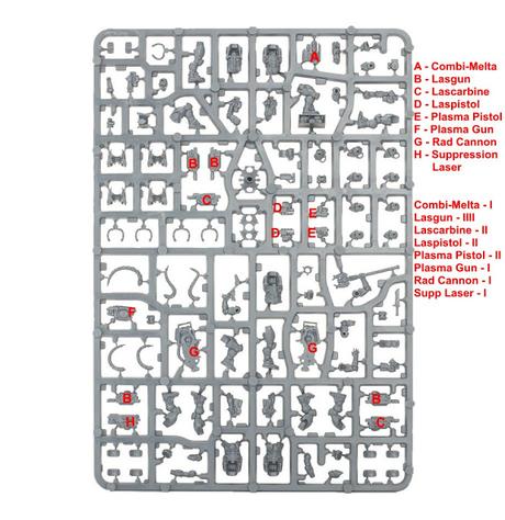 Guía visual rápida de las armas de la matriz de los Van Saar