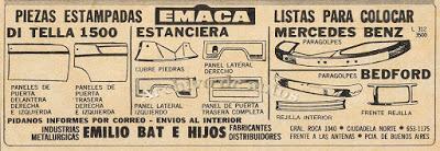 EMACA y sus partes de chapa EMACA y sus partes de chapa