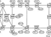 #OldMalware Creeper, primer virus informático