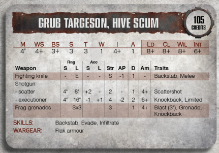 Grub Targeson/Lumpy Nox, de Necromunda: Trasfondo, curiosidades, guía de uso... Grub Targeson/Lumpy Nox, de Necromunda: Trasfondo, curiosidades, guía de uso...