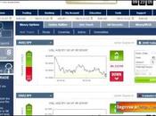 Como invertir Argentina ganar dolares horas