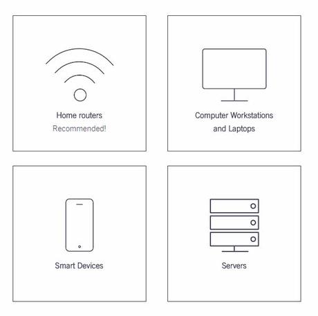 Cómo bloquear sitios web para adultos en su PC con Windows Cómo bloquear sitios web para adultos en su PC con Windows