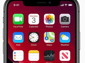 Cómo evitar eliminación accidental correos electrónicos Aplicación correo iPhone